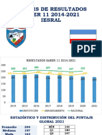 Analisis Pruebas Saber 11 2014-2021