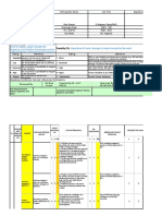 RA For Hydrotest