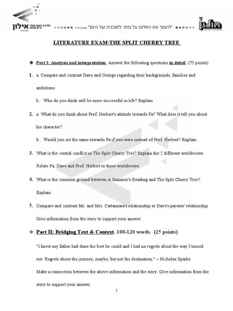 THE SPLIT CHERRY TREEמבחן מעודכן PDF