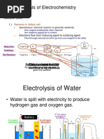 Fundamentals of Electro Chemistry