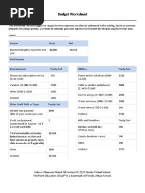 budget_worksheet