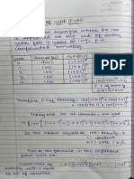 TVM Derivation