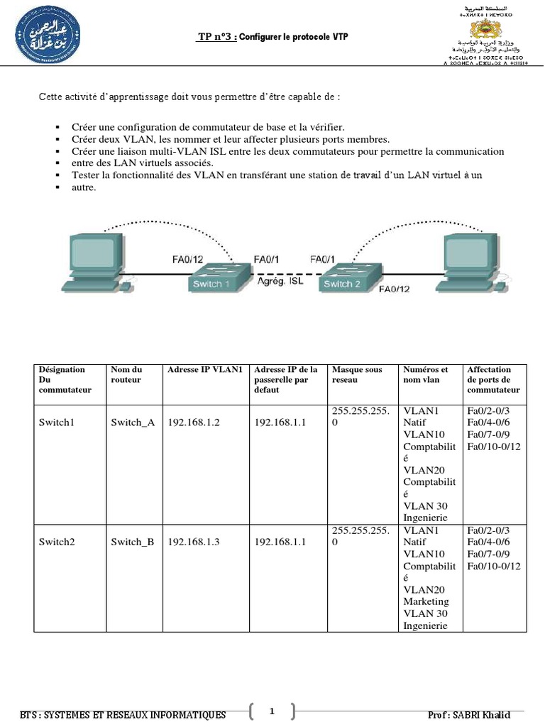 Configuration du protocole VTP | PDF | Réseau local | Protocoles Internet
