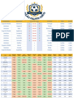 Ranking 2