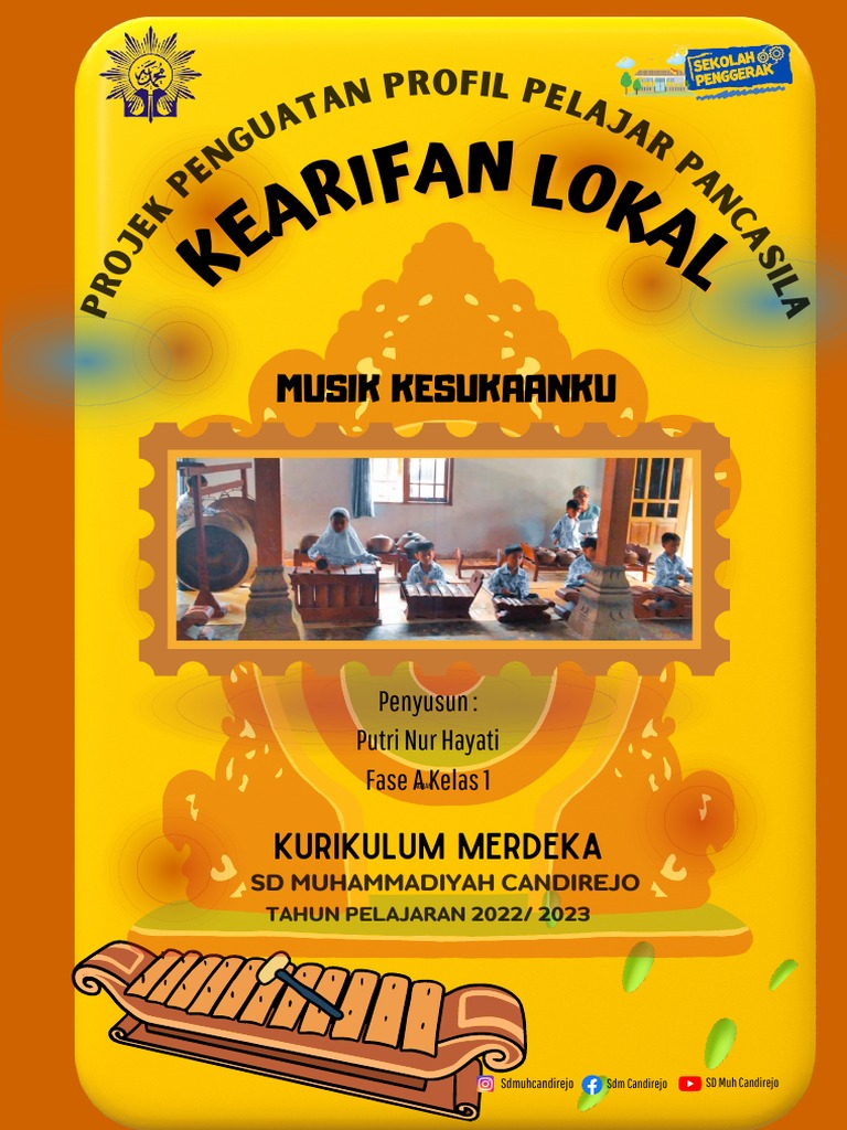 Projek Penguatan Profil Pelajar Pancasila Pdf