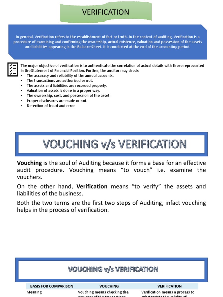 VERIFICATION | PDF | Audit | Balance Sheet