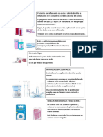 Productos para Recomedar A Pacientes Desde CS