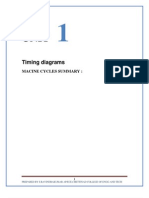 8085 Timing Diagrams Explained