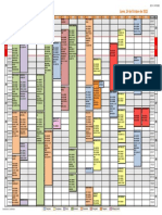 Daily Berth Plan