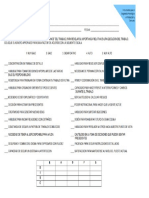 Evaluacion de Factores Humanos