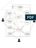 Plannification Maintenance Preventive Maintenance Systematique