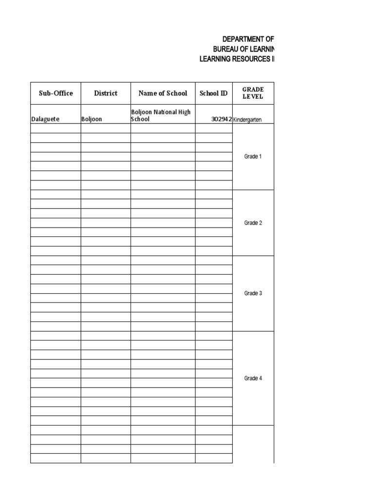 LR Inventory Report 2022 | PDF | Social Sciences