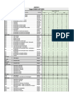 ANEXO I - Tabela Vagas - ENEM USP 2023