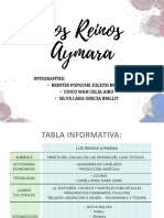 Ciencias Sociales - Los Reinos Aymara