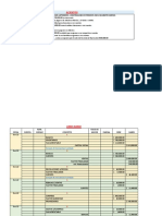 Prácticas Del Sistema Analítico o Pormenorizad