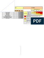 Matriz de Riesgos