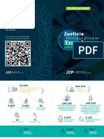 InfografíaRdC2022 - Rendición de Cuentas 2022