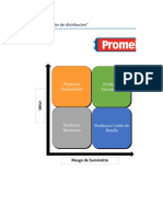 Matriz de Kraljic PROMELSA