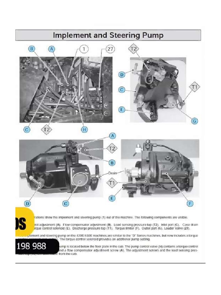 Implement and Steering Pump | PDF