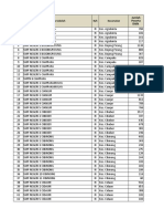 Daftar SMP Negeri di Kabupaten Cianjur