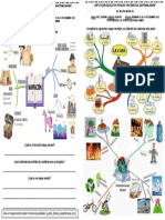 Ficha para Imprimir - Mapa Mental - 5to