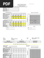 Moisture Correction Sheet | PDF | Concrete | Structural Engineering