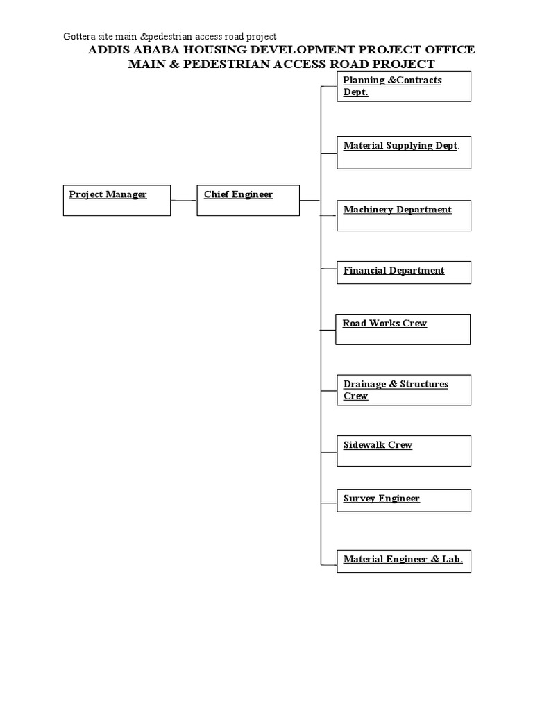 site-structure-pdf