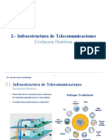 Infraestructura de Telecomunicaciones