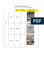 Daily Improvements Kitchen Canteen (Week 43)