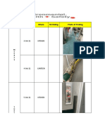 Daily Improvements Kitchen Canteen (Week 40)