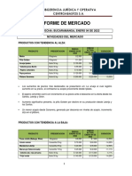 Informe de Mercado Enero 04 2022