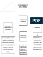 Fases de Diseño de Un Sistema Operativo