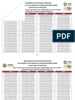 Grupo 2 de Dictaminacion Federal 2022