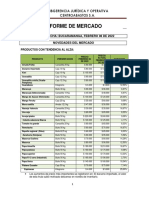 Informe de Mercado Febrero 08 de 2022