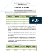 Informe de Mercado Febrero 13 de 2022