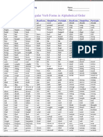 Irregular verbs chart alphabetical order under 40 characters