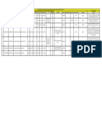 Addition Provisional Selection List - Mechanical Engineering