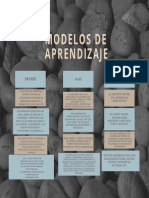 Modelos de Aprendizaje