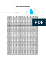 Tablas de Estadistica Inferencial