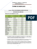 Informe de Mercado Marzo 26 de 2022