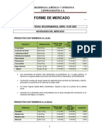 Informe de Mercado Abril 14 de 2022