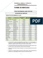 Informe de Mercado Abril 09 de 2022