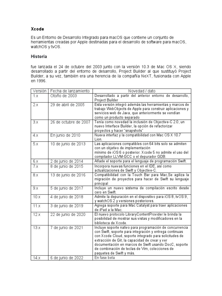 Definicion de Xcode | PDF | Aplicación movil | Ios