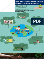 Infografía Cuidado Del Medio Ambiente GRUPO 01