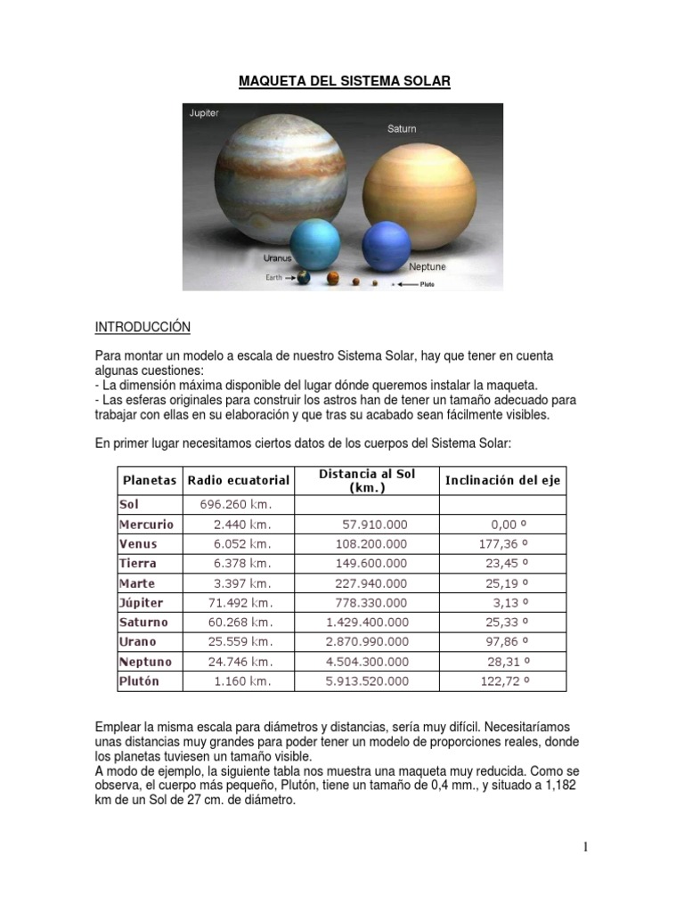 Elaboración de maqueta del Sistema Solar