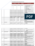 Daftar Pemeriksaan Bahan Kemas Dari Ppic 2015