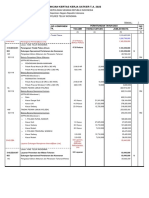 Rincian Kertas Kerja Satker