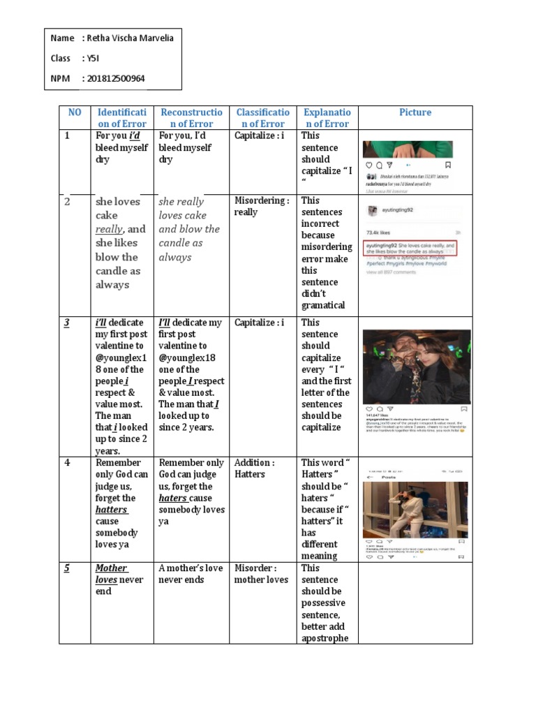 Error Correction Examples | PDF | Linguistics