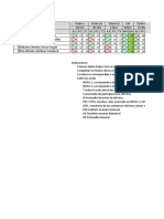 Examen Final 1ro y 2do