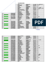 Data Pengulu Timur